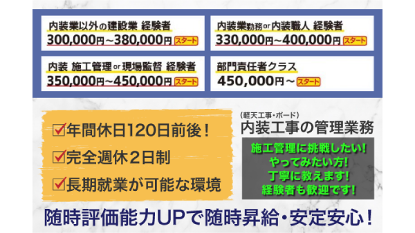 【経験者】有限会社村田建装 《内装工事》施工管理募集中！